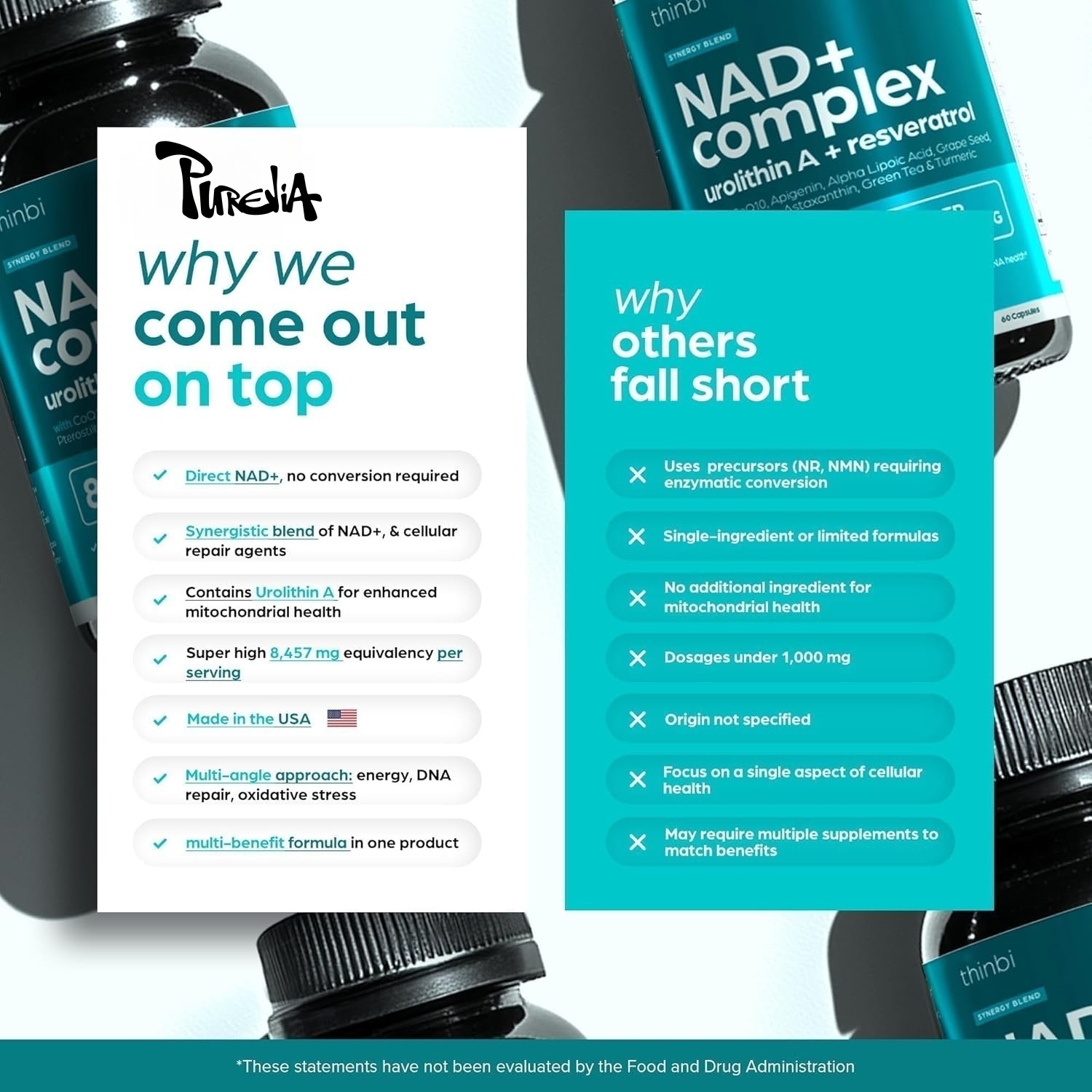 NADプラスサプリメント - 自然エネルギー、細胞の健康、ア - Health Wellness Day のレビューと価格