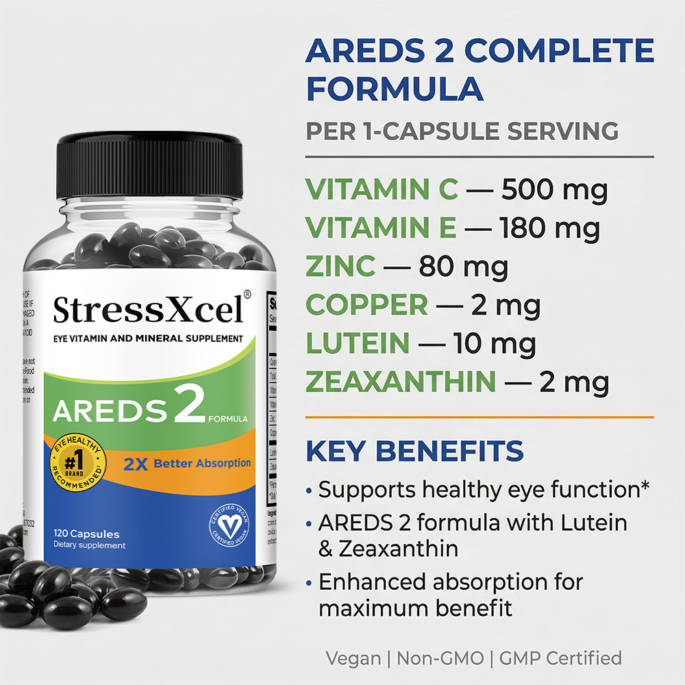 AREDS 2 アイカプセル、ルテイン＆ゼアキサンチン、ビタ - Health Wellness Day のレビューと価格