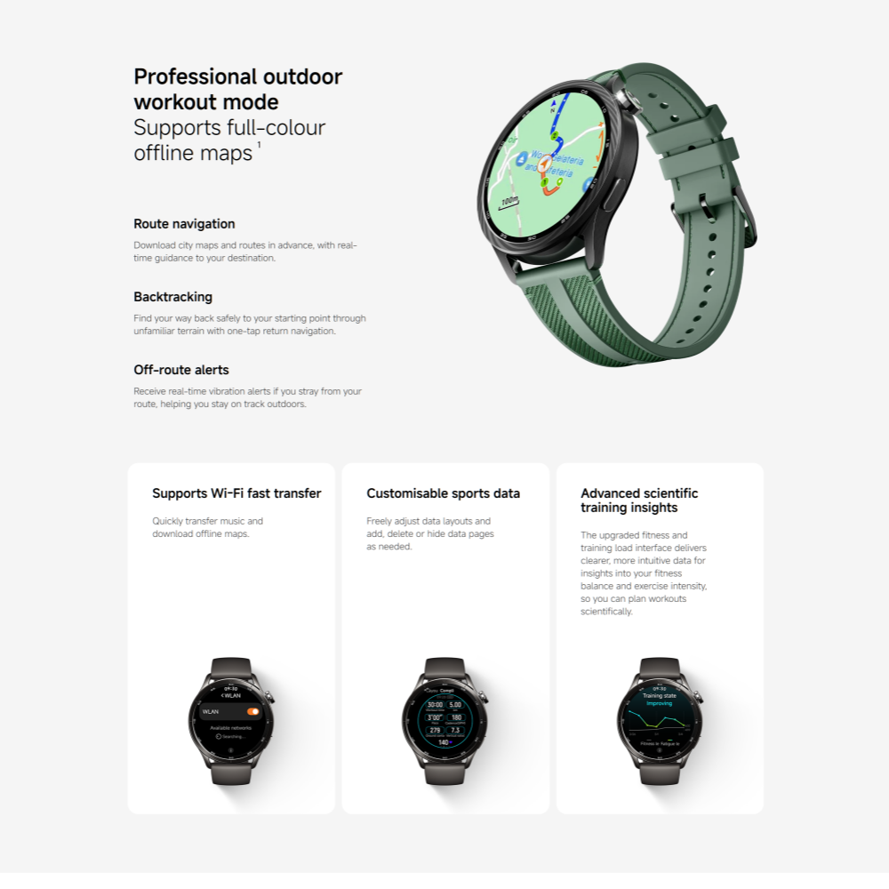グローバル版 Xiaomi Watch S5 スマートウォッ - Xbody Health & Wellness Functional Integrative Medicine Office & Medical Spa のレビューと価格