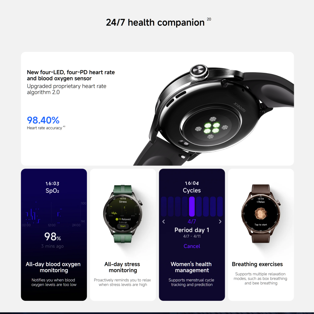 グローバル版 Xiaomi Watch S5 スマートウォッ - Xbody Health & Wellness Functional Integrative Medicine Office & Medical Spa のレビューと価格